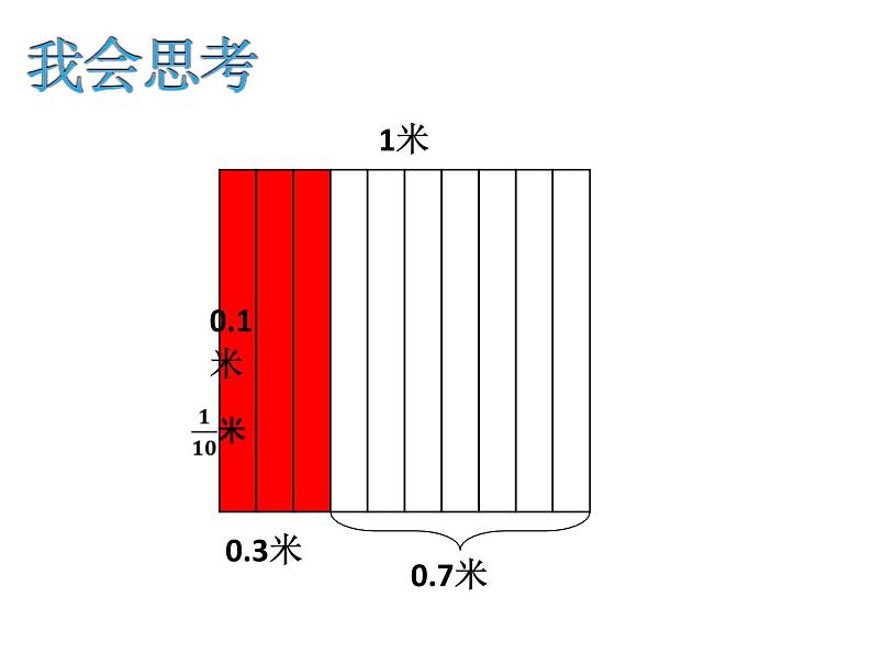 三年级数学下册课件-7.1  认识小数37-人教版(共13张ppt)05