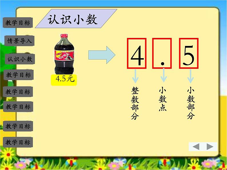 三年级数学下册课件-7.1  认识小数62-人教版(共23张ppt)第5页