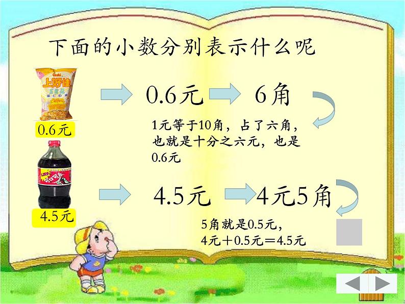 三年级数学下册课件-7.1  认识小数62-人教版(共23张ppt)第6页