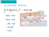 三年级数学下册课件-7.2  简单的小数加、减法8-人教版(共11张ppt)