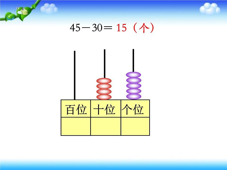 苏教版数学一年级下册 三 两位数减整十数、一位数（课件）第7页