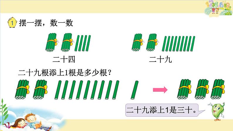 苏教版数学一年级下册 三 数的含义（课件）第3页