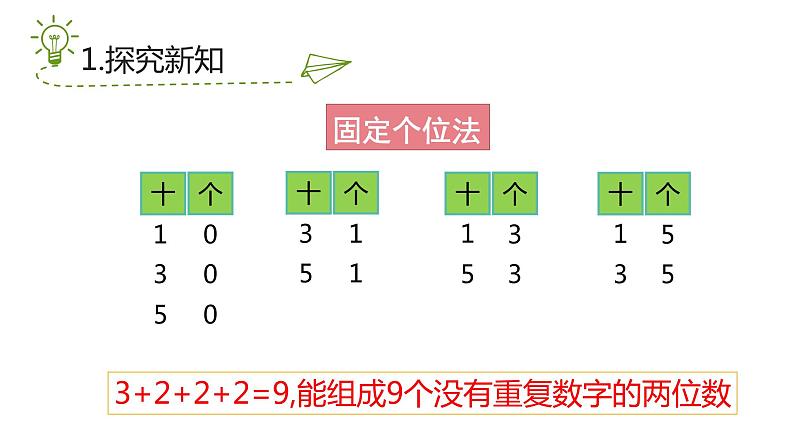 三年级数学下册课件-8  搭配——简单的排列问题21-人教版 (共15张ppt)第5页