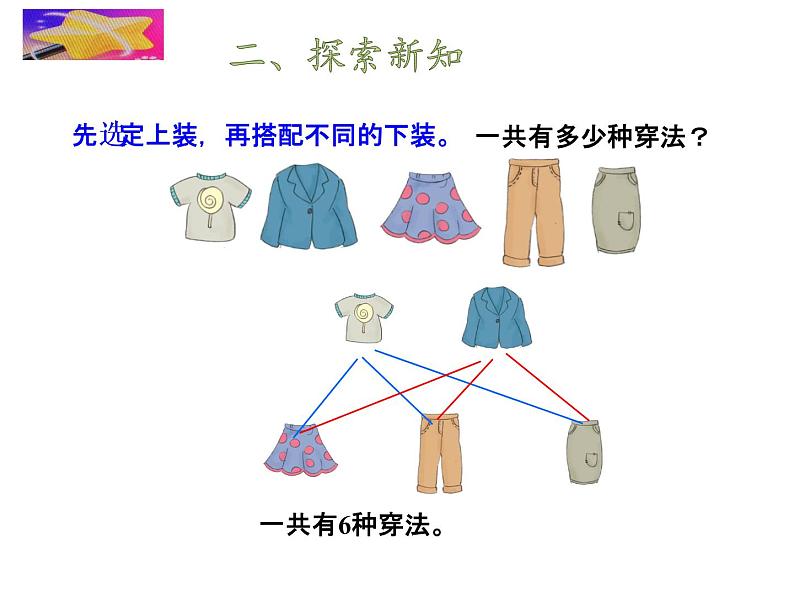 三年级数学下册课件-8  搭配32-人教版(共13张ppt)第4页