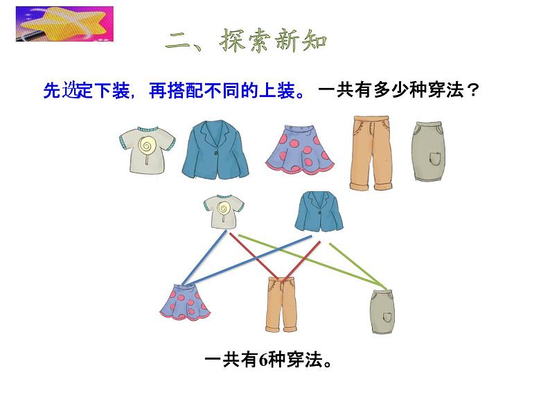 三年级数学下册课件-8  搭配32-人教版(共13张ppt)第5页