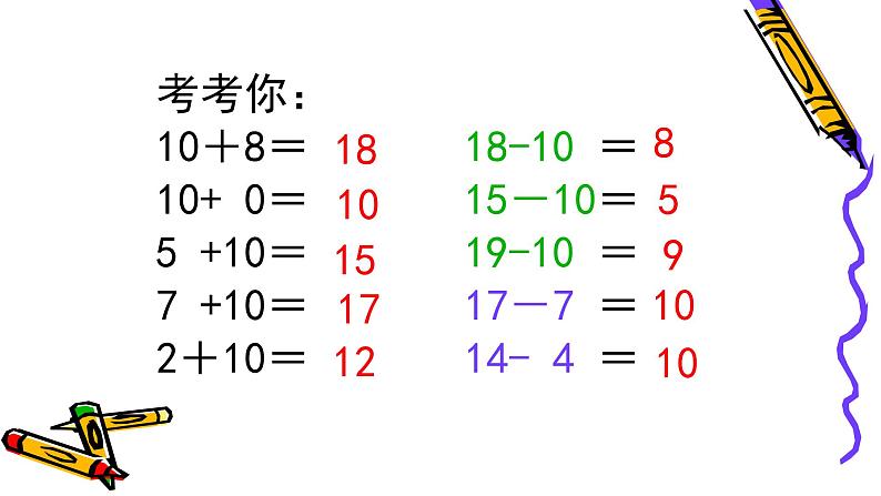 苏教版数学一年级下册 一《整十数加一位数及相应的减法》（课件）第2页