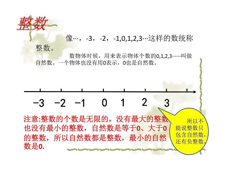 六年级数学下册课件-7.1.1整数、小数的认识 - 苏教版（共21张PPT）04