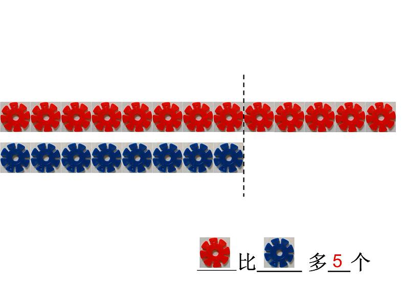 苏教版数学一年级下册 四 求两数相差多少的实际问题（课件）第6页