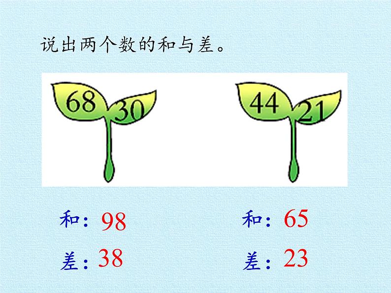 苏教版数学一年级下册 四 100以内的加法和减法（一） 复习（课件）第8页