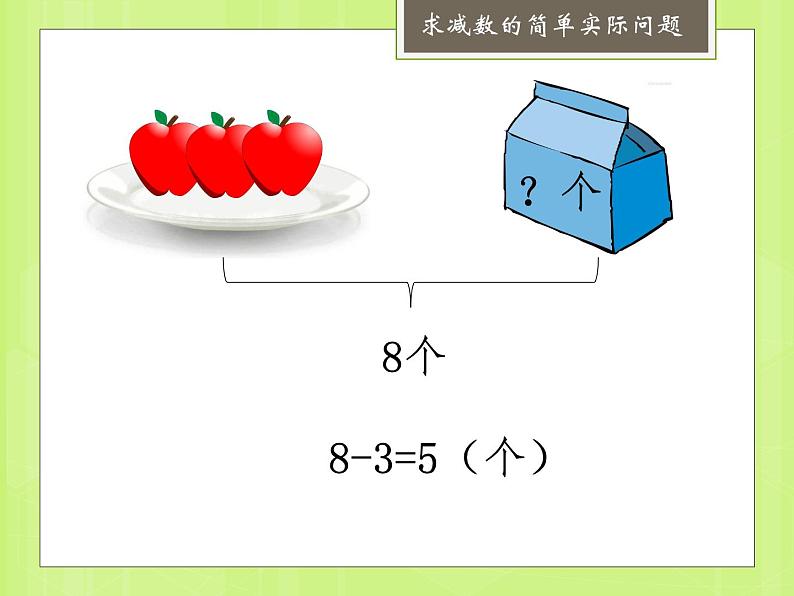 苏教版数学一年级下册 四 求减数的实际问题（课件）03