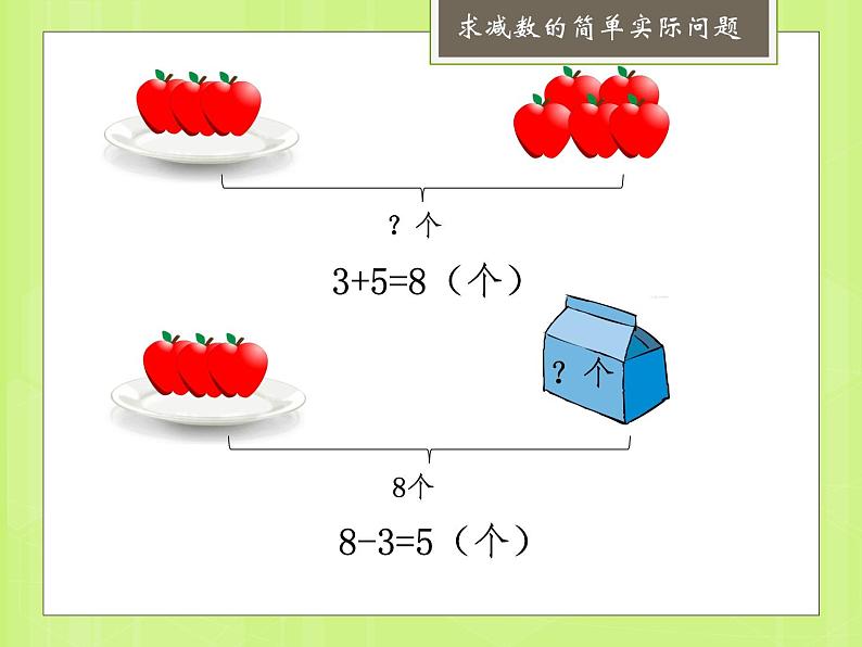 苏教版数学一年级下册 四 求减数的实际问题（课件）04