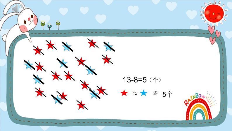 苏教版数学一年级下册 四 求两数相差多少的实际问题（课件）第7页