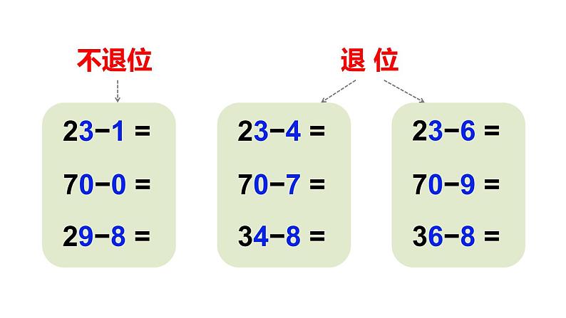 苏教版数学一年级下册 六 练习十二(1)（课件）第7页