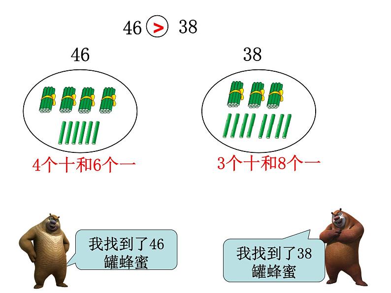 苏教版数学一年级下册 三 比较数的大小（课件）05