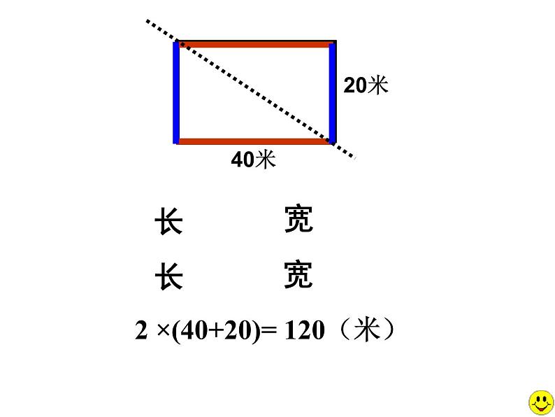 三年级下册数学课件-6.2 长方形、正方形的 周长 ▏沪教版 （26张PPT)06