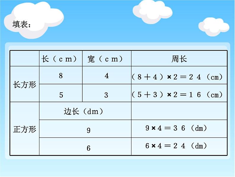 三年级下册数学课件-6.2 长方形、正方形的 周长 ▏沪教版07