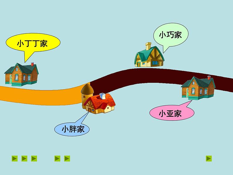 三年级下册数学课件-4.1  整体与部分 ▏沪教版  (3)05