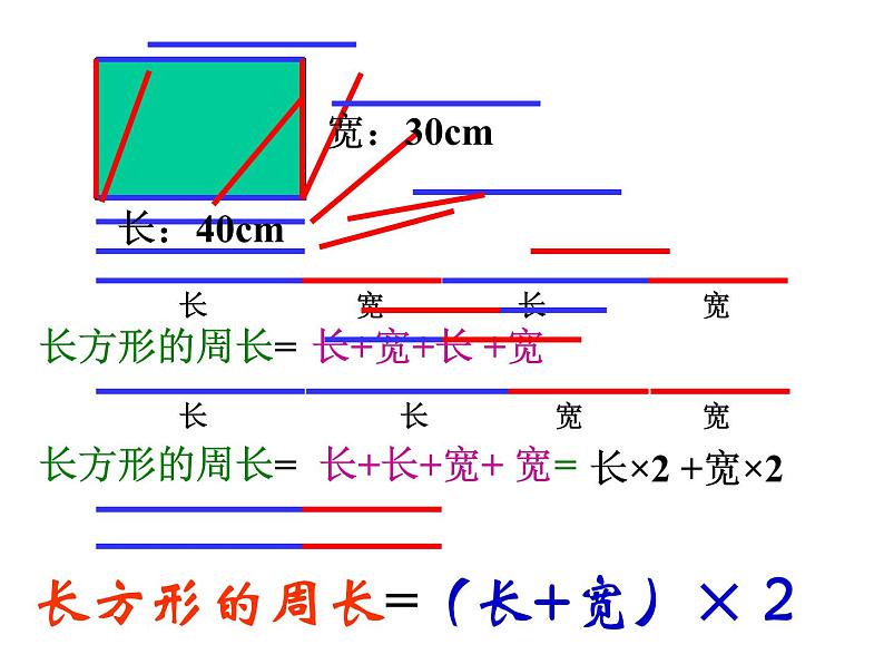 三年级下册数学课件-6.2 长方形、正方形的 周长 ▏沪教版 (共15张ppt)02