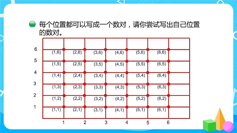 2022年秋季数学北师大版四年级上册《确定位置（一）》PPT课件07