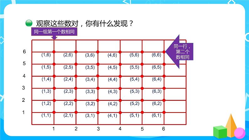 2022年秋季数学北师大版四年级上册《确定位置（一）》PPT课件08