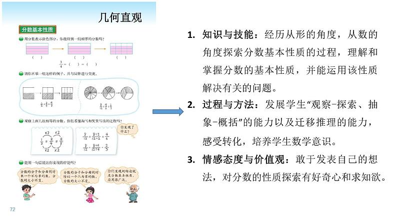 北师大版五年级上册第五单元的第5课《分数基本性质》说课ppt04