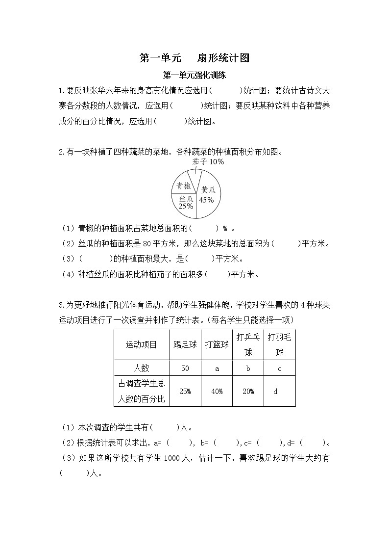 【单元测】苏教版 六年级数学下册 第一单元 扇形统计图-第一单元强化训练01