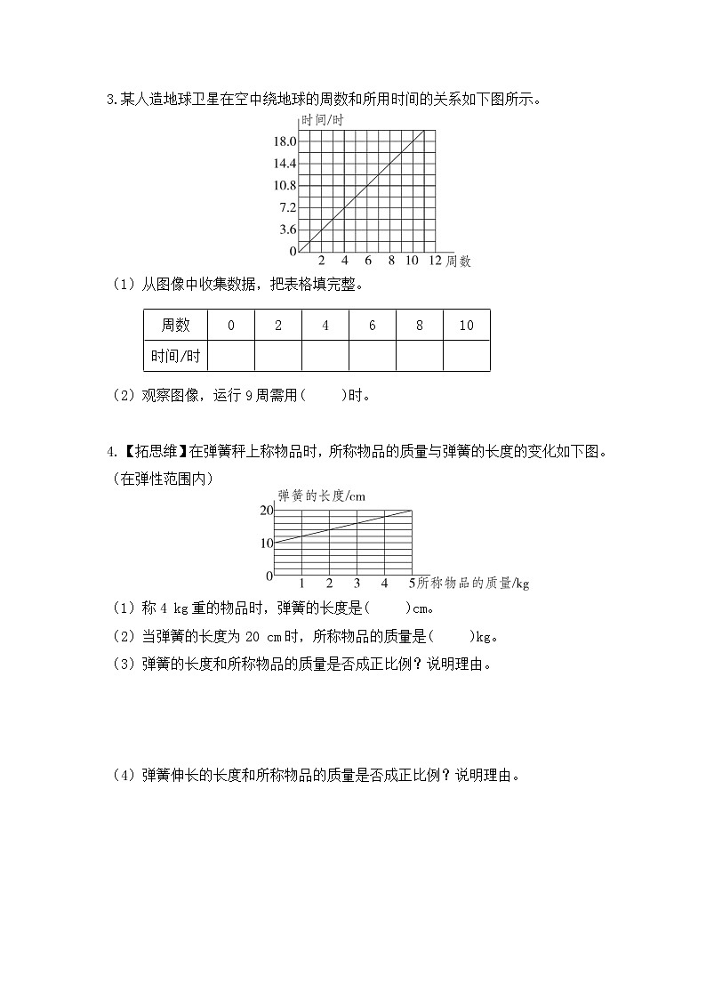 【课时练】北师大版 六年级数学下册 第四单元 正比例与反比例-画一画（第四课时）第2页