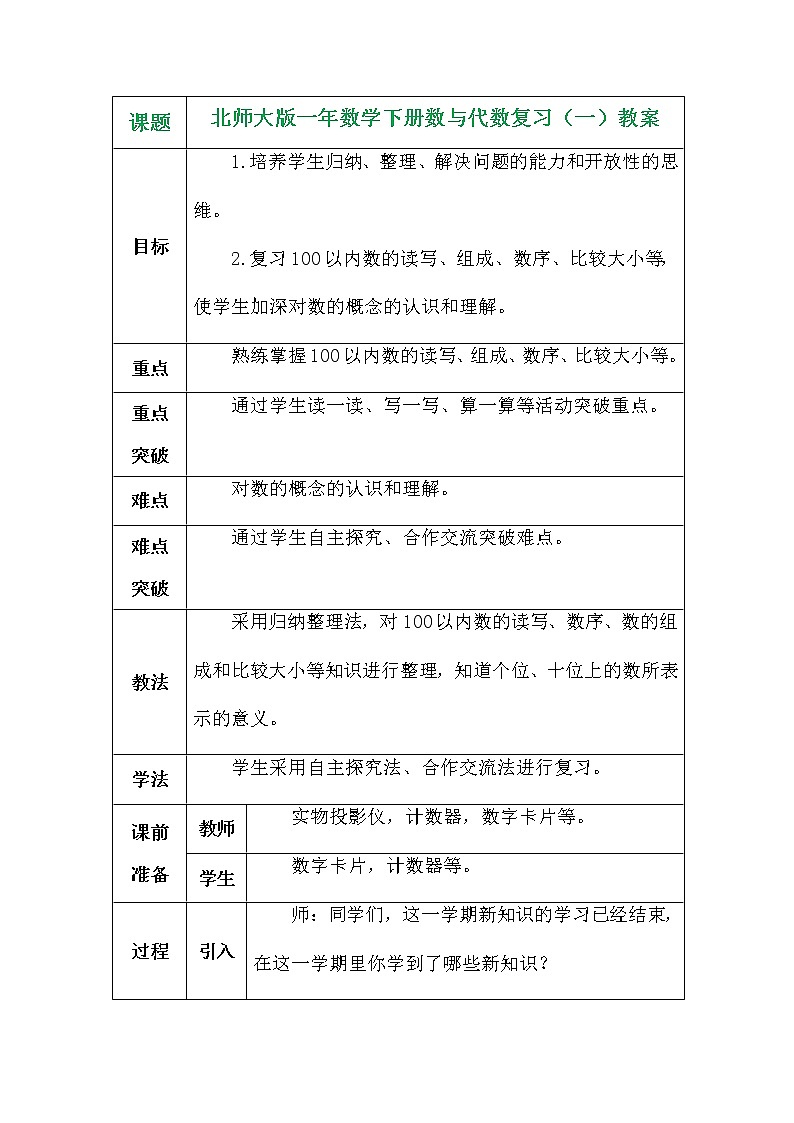 北师大版一年数学下册数与代数复习（一）教案01