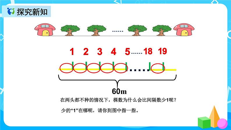 人教版数学五上第七单元第二课时《植树问题》课件+教案+同步练习（含答案）06