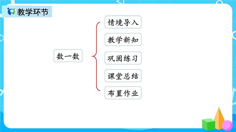 人教版数学一上第一单元第一课时《数一数》课件+教案+同步练习（含答案）02