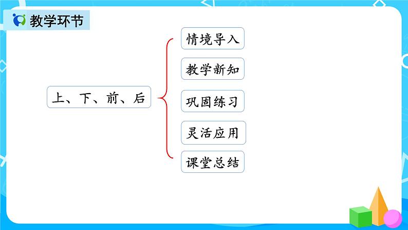 人教版数学一上第二单元第一课时《上、下、前、后》课件+教案+同步练习（含答案）02