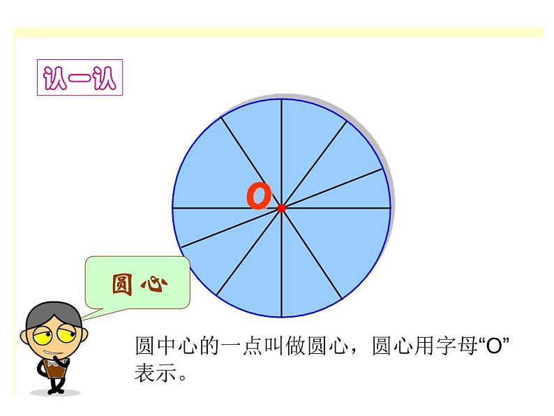 圆的认识课件第4页