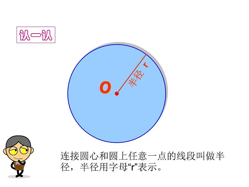 圆的认识课件第5页