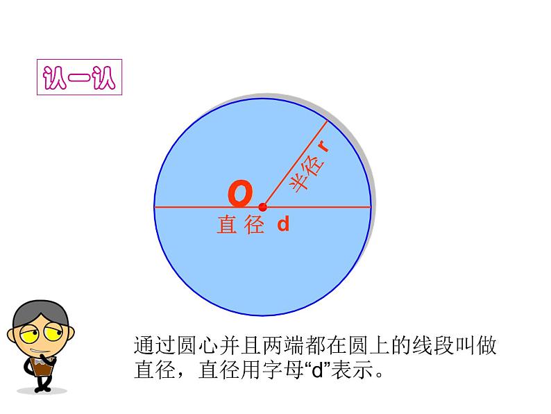 圆的认识课件第7页