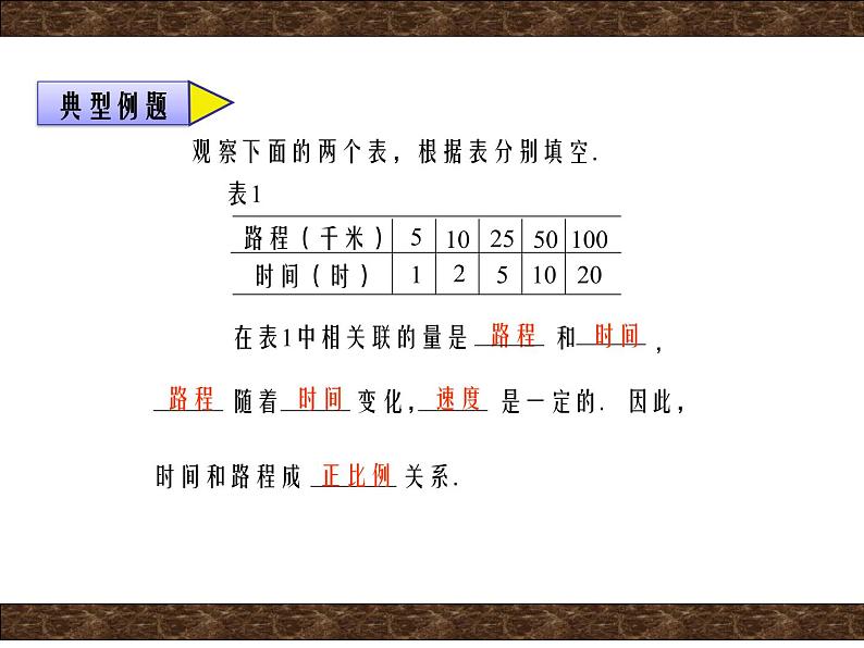 六年级数学下册课件-7.1.13正比例和反比例（1）118-苏教版（18张PPT）第6页