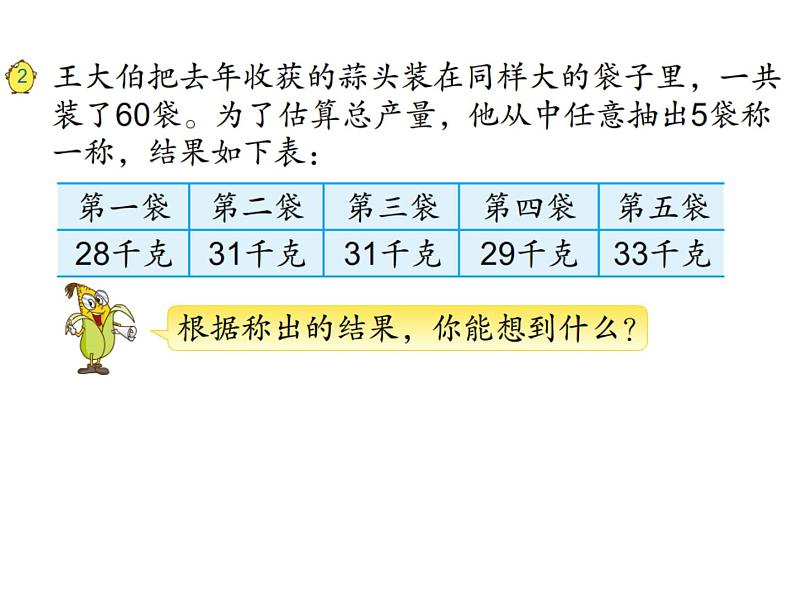 三年级数学下册课件-1两位数乘两位数的口算、估算630-苏教版第6页