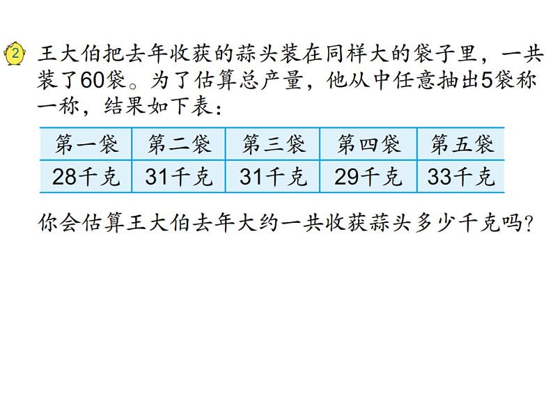 三年级数学下册课件-1两位数乘两位数的口算、估算630-苏教版第7页