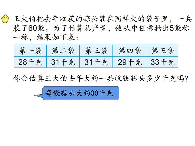 三年级数学下册课件-1两位数乘两位数的口算、估算630-苏教版第8页