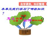 三年级数学下册课件-1两位数乘两位数复习  苏教版（共11张PPT）