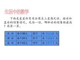 三年级数学下册课件-1两位数乘两位数练习21-苏教版   8张