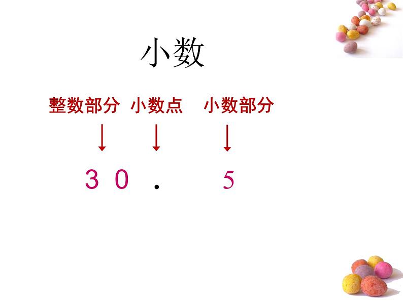 三年级下册数学课件 - 7 小数的初步认识   北京版（共29张PPT）第4页