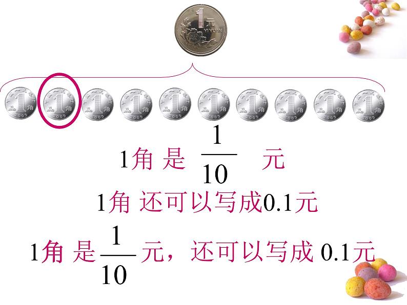 三年级下册数学课件 - 7 小数的初步认识   北京版（共29张PPT）第8页