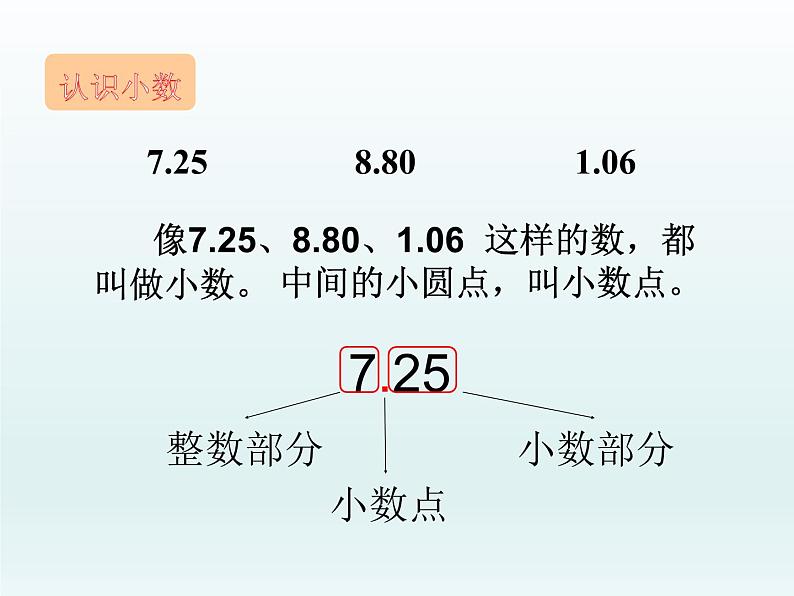 三年级下册数学课件 - 7 小数的初步认识   北京版（共21张PPT）第5页