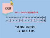 三年級(jí)下冊(cè)數(shù)學(xué)課件   閏年    北京版   12張
