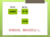 三年级下册数学课件-10.2 合理安排时间 北京版（共11张PPT）