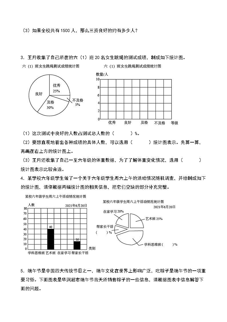 苏教版 六年级数学下册  第一单元：扇形统计图 专项典例练习（含答案）02