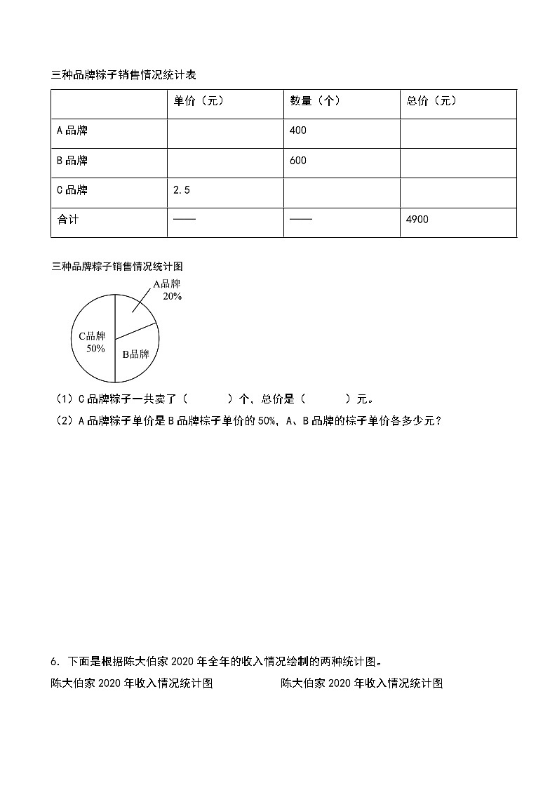 苏教版 六年级数学下册  第一单元：扇形统计图 专项典例练习（含答案）03