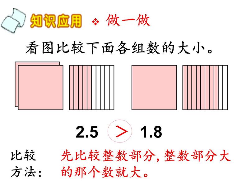 三年级下册数学课件－6.1.3比较小数的大小｜冀教版（共11张PPT）第2页