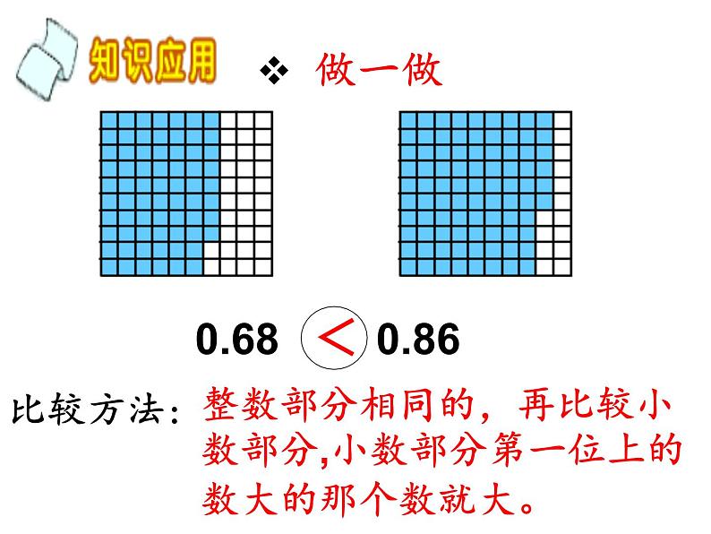 三年级下册数学课件－6.1.3比较小数的大小｜冀教版（共11张PPT）第3页