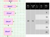 三年級下冊數(shù)學課件-7.5 數(shù)學廣場-誰圍出的面積最大 ▏滬教版  （13張PPT)